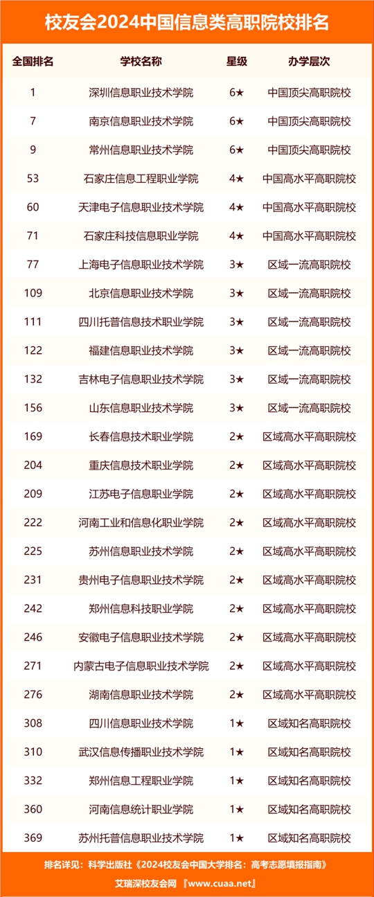 2023澳门资料大全免费,标准执行具体评价_PIY79.656抗菌版