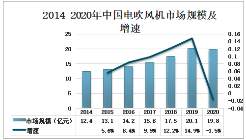 卫辉房价是多少最新，市场走势与前景展望