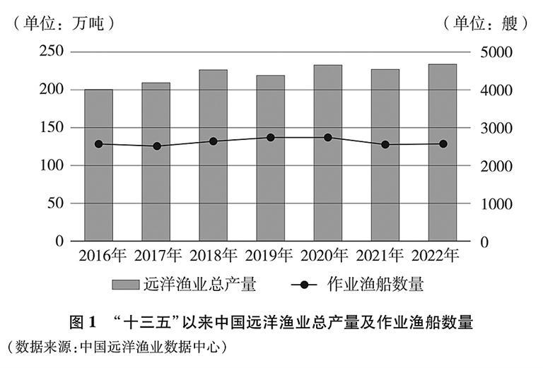 新澳门开彩结果,数据整合方案是什么,实际确凿数据解析统计_ECO79.982强劲版