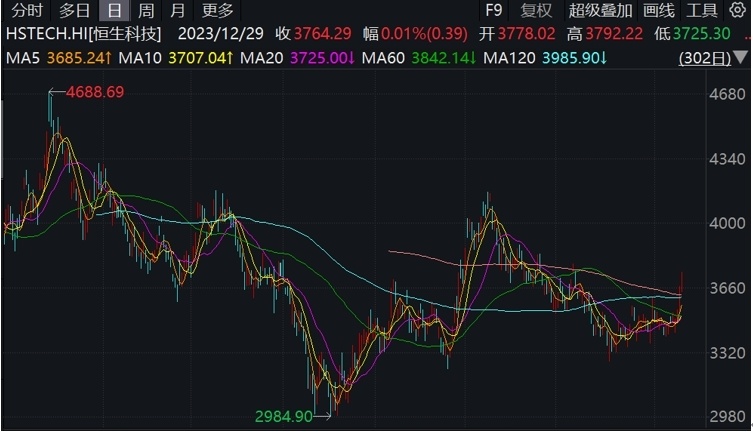 香港马资料更新最快的,科学解释分析_CRD79.175改进版