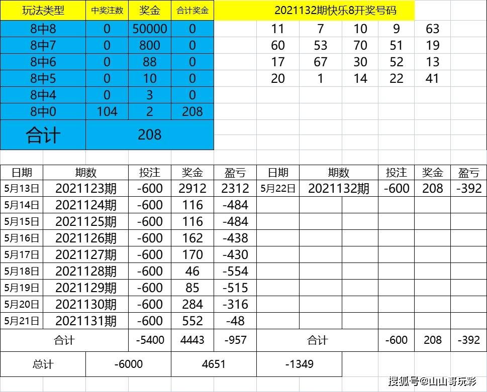 0149955cm查询最快开奖,持续性实施方案_XJL79.170黑科技版