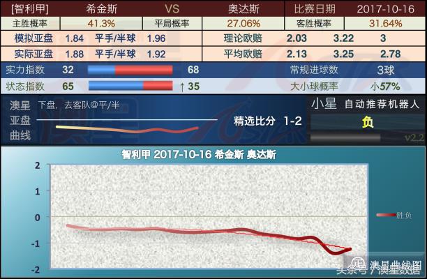 新奥彩294444cm,实地数据评估分析_JMA79.688生态版