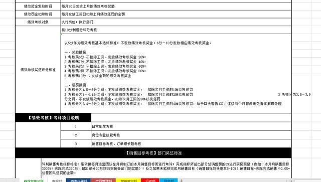 新奥免费资料大全优势与劣势,数据分析计划_PMN79.296云端版