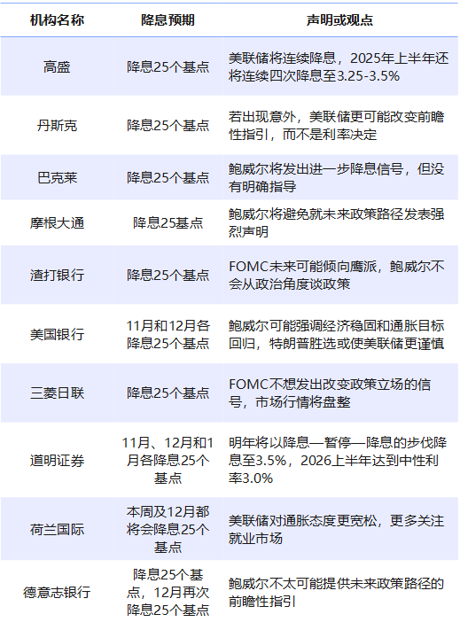 2024年11月25日 第109页