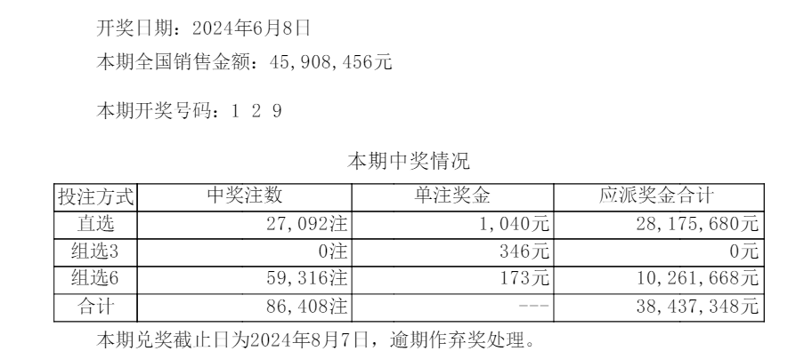 2024年11月25日 第108页