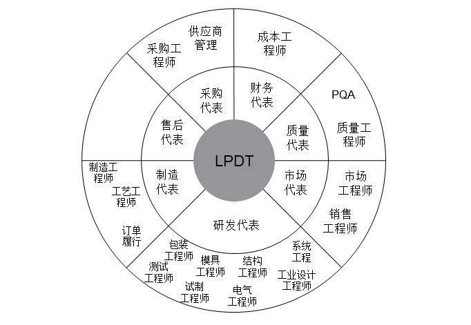 黄大仙三肖三码必中三肖揭秘,深入研究执行计划_VBG79.934世界版