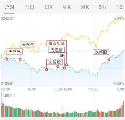 香港二四六最快开奖,现代化解析定义_MGA79.99专业版