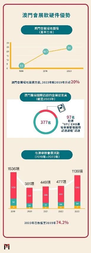 澳门最准的资料免费公开37b,实时数据分析_LMD79.337标准版