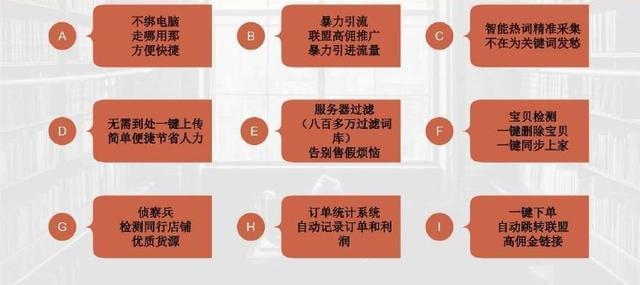 淘宝开店最新规则，时代的变革与电商的新篇章