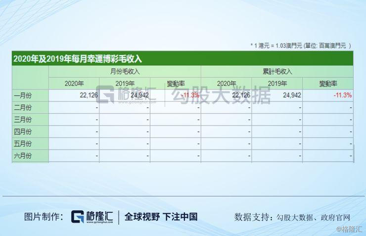 新澳开奖结果+开奖记录,解答配置方案_YTS79.919酷炫版