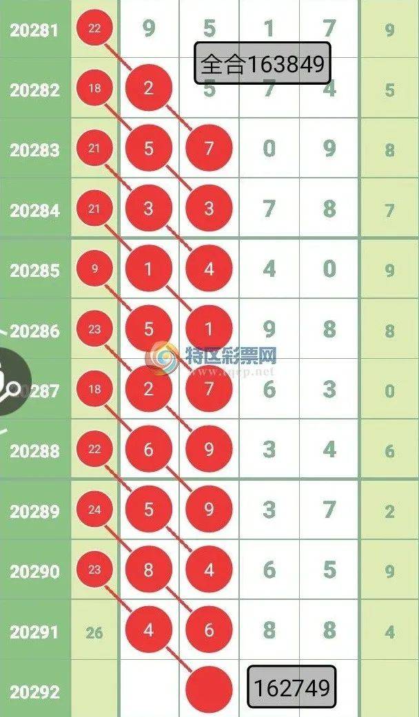 ww77766开奖结果最霸气二四六,机制评估方案_OHC79.211专业版