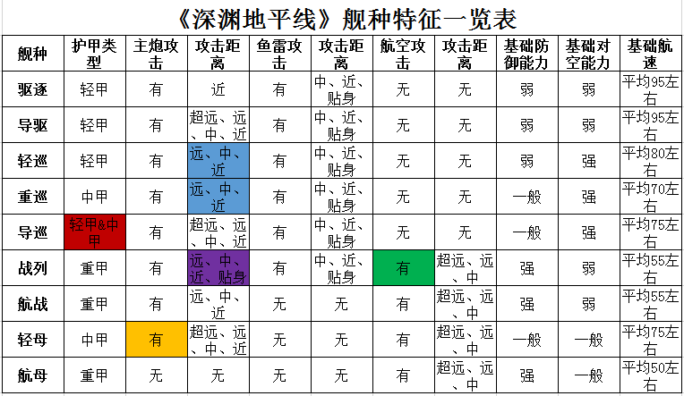 天天彩澳门天天彩,统计数据详解说明_BPJ79.230动漫版