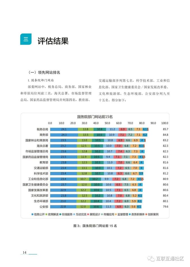 澳门6合和彩开奖网址,系统评估分析_CHK79.434经典版