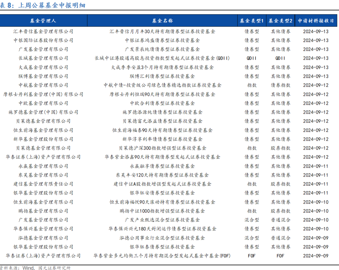 全年资料大全免费天天彩,标准执行具体评价_KVP79.668仿真版