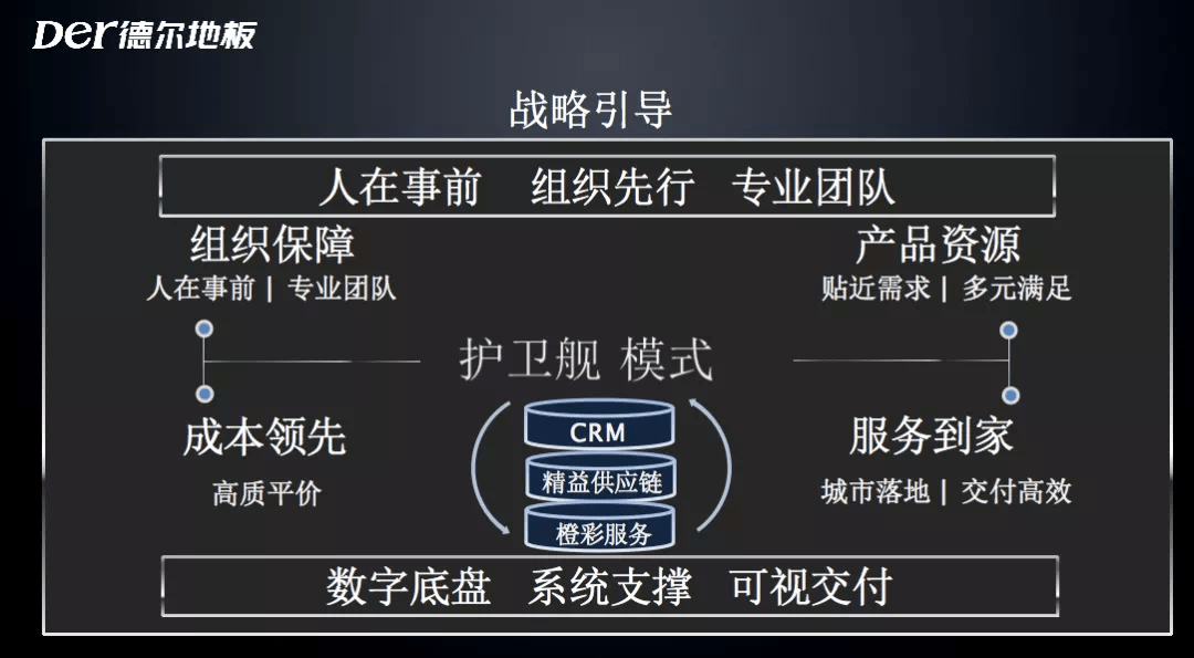 新沂戈山虎最新人事调整,稳健设计策略_DXP79.434装饰版