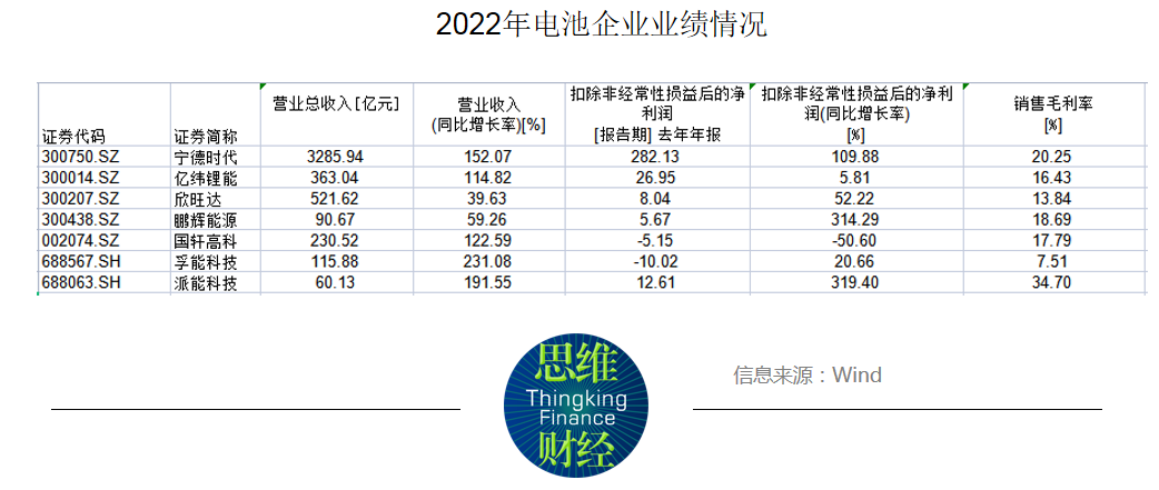 2020年澳门开奖结果+开奖记录,时代变革评估_HFB79.603资源版