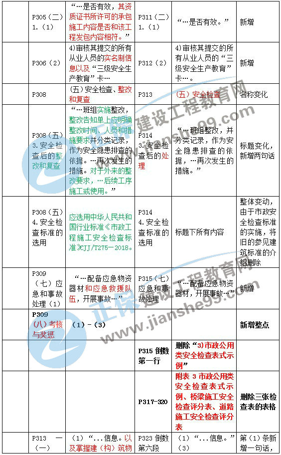 新澳精选资料免费提供,定量解析解释法_SXY79.753感知版