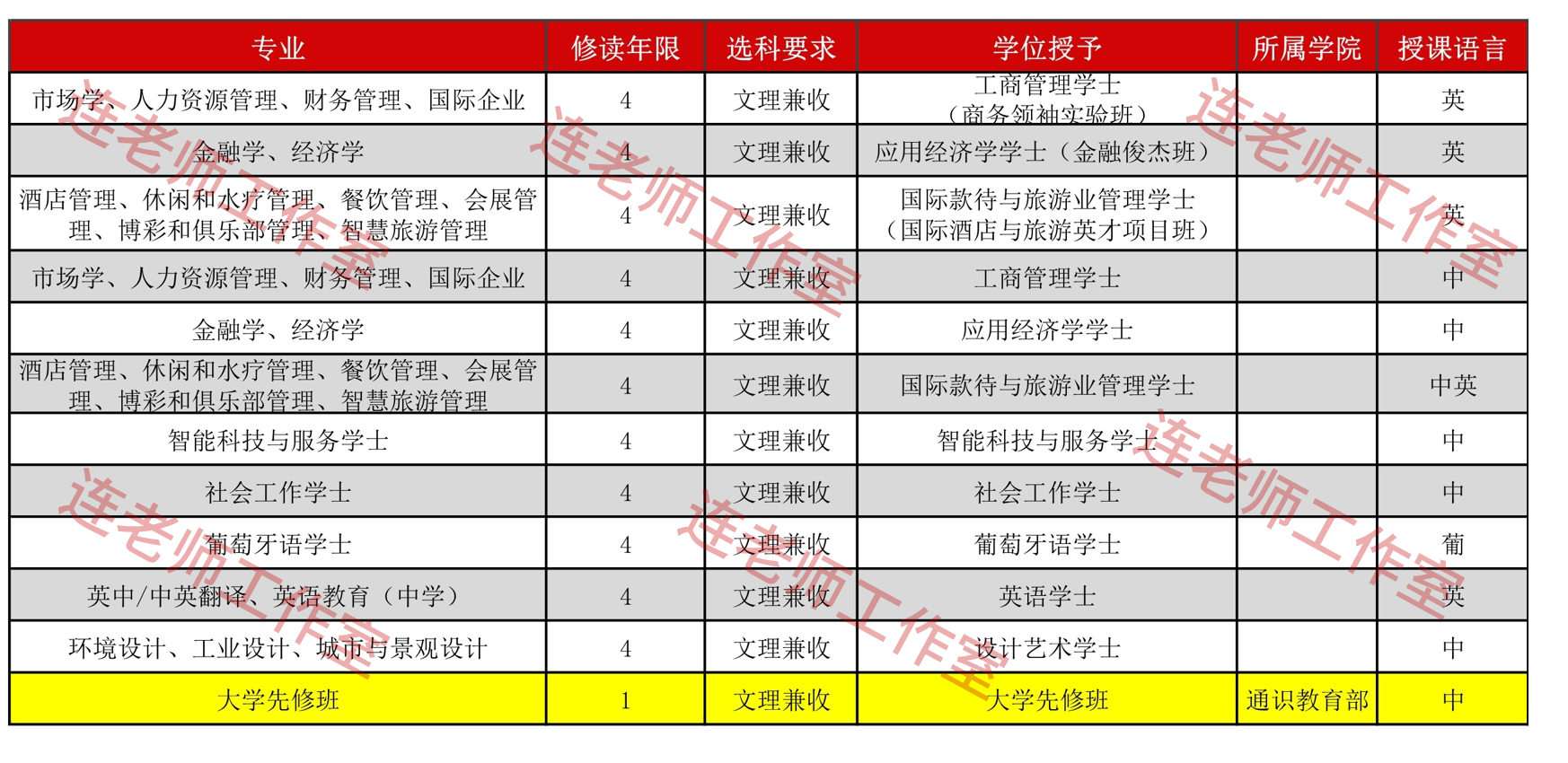 澳门开奖结果+开奖记录表013,释意性描述解_JVV79.472为你版