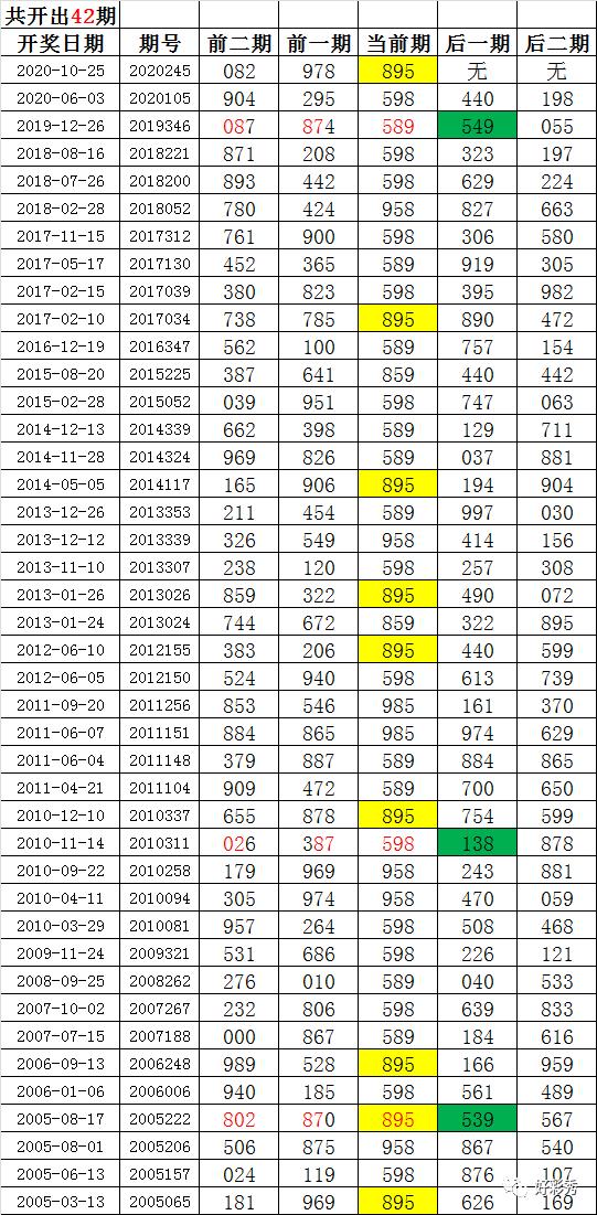 246天天天彩天好彩最新活动,现况评判解释说法_NYU79.171自助版