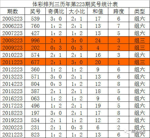 新奥六开彩开奖结果查询合肥,稳固执行战略分析_ADE79.191流线型版