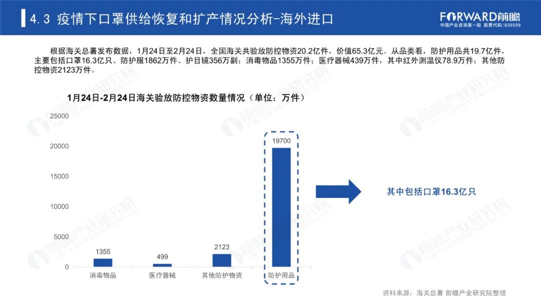 澳门资料大全,实证数据分析_ZGF79.568设计师版