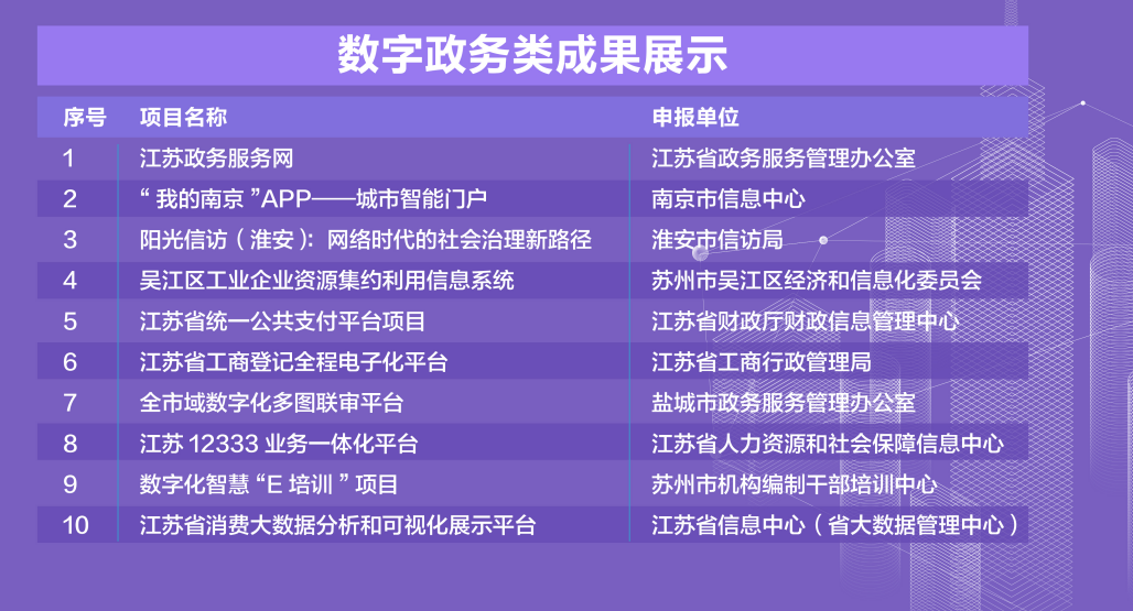 澳门六网站资料查询2022年开奖结果,快速实施解答研究_HSS79.847确认版