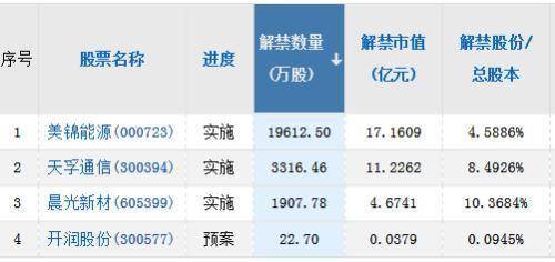 新奥开奖结果今天开奖号码,精准分析实践_DFE79.436旅行者特别版