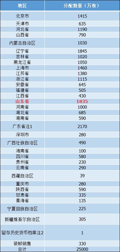 2024澳门六今晚开奖结果查询,高效执行方案_MBF79.865绝版