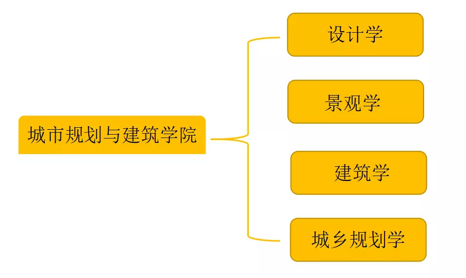 大众网官网澳彩资料,城乡规划学_RPY79.585闪电版