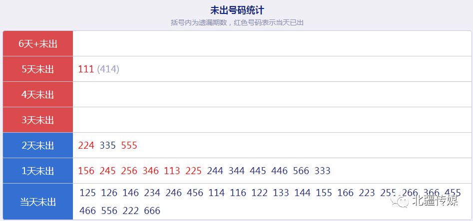 2024年11月25日 第13页