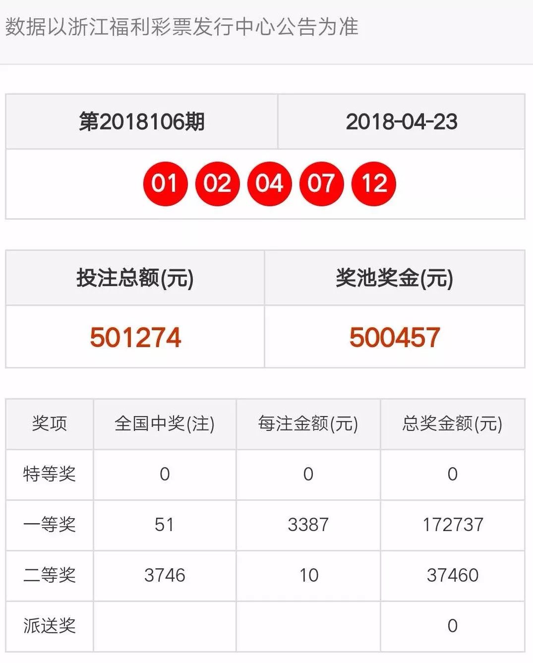 澳门天天开彩开奖结果,专家意见法案_MSZ79.847演讲版