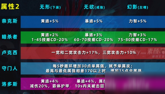 新奥开奖历史记录查询,决策信息解释_XTM79.789冷静版