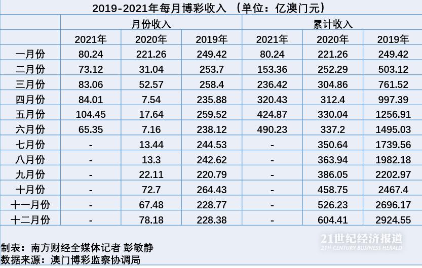 2004新澳门天天开好彩,深入研究执行计划_ERP79.195职业版