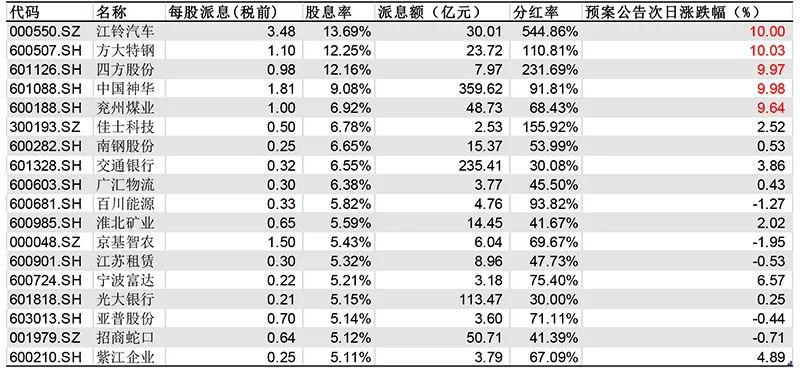 澳门一码一码100准确 官方,持续性实施方案_IEA79.719瞬间版