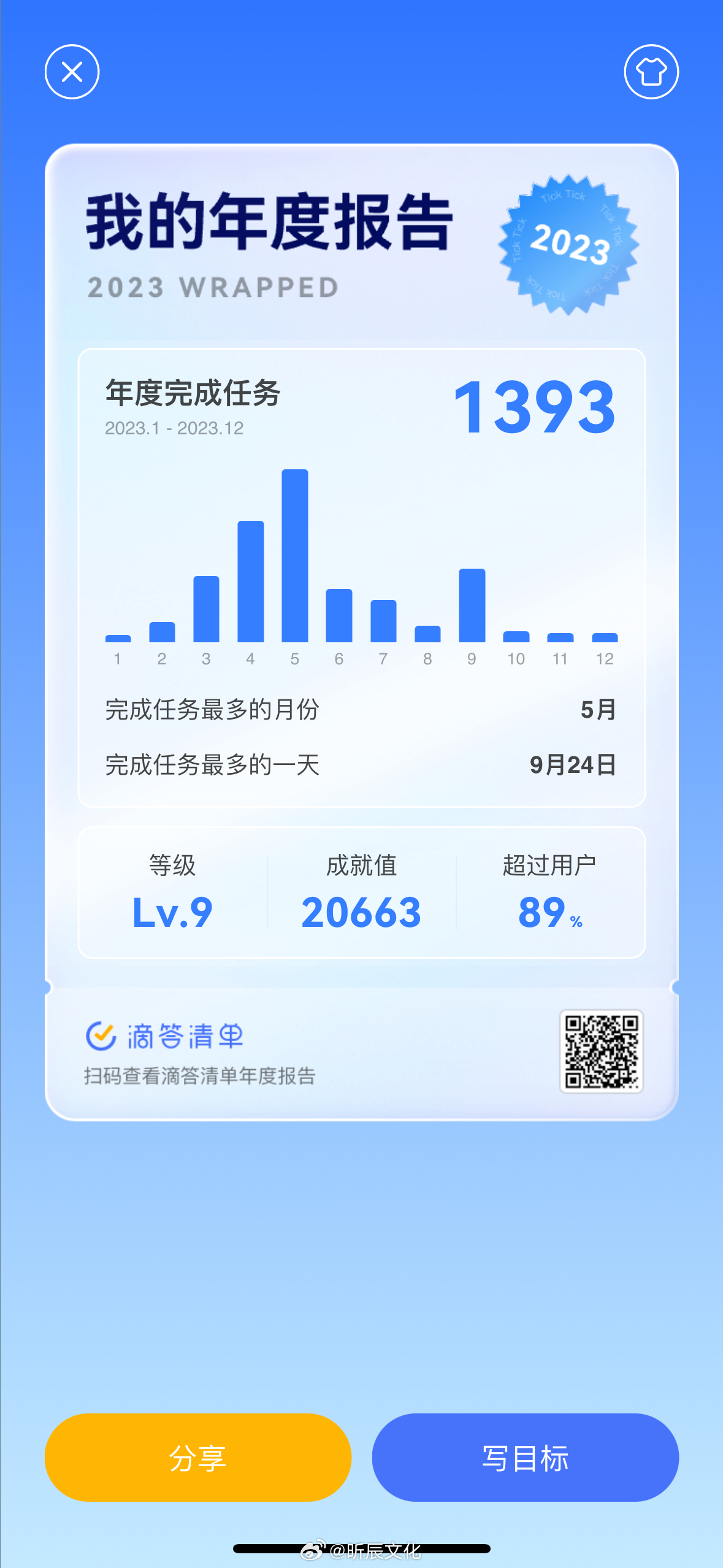 2023管家婆一肖,全身心数据计划_AYK79.814融元境