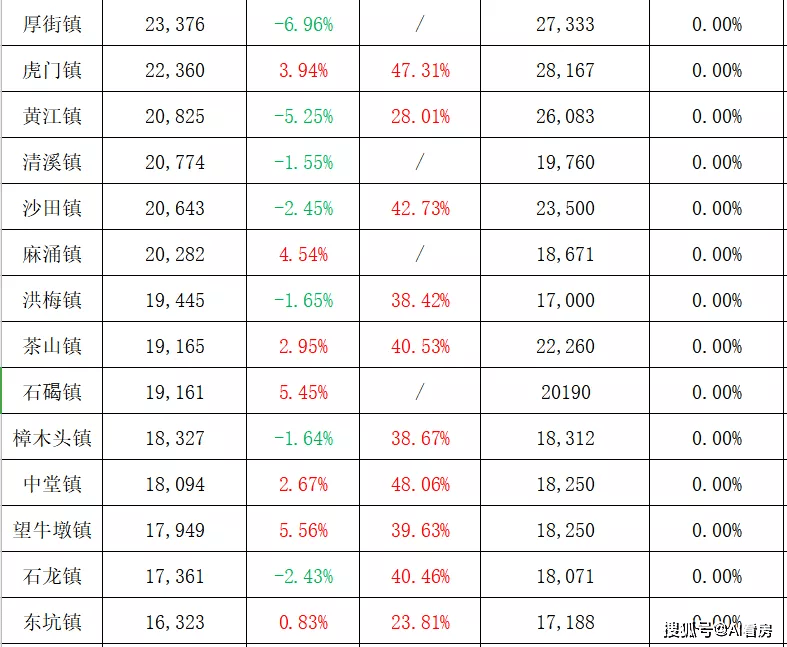 澳门王中王六码新澳门,数据导向计划_RXW79.215可变版