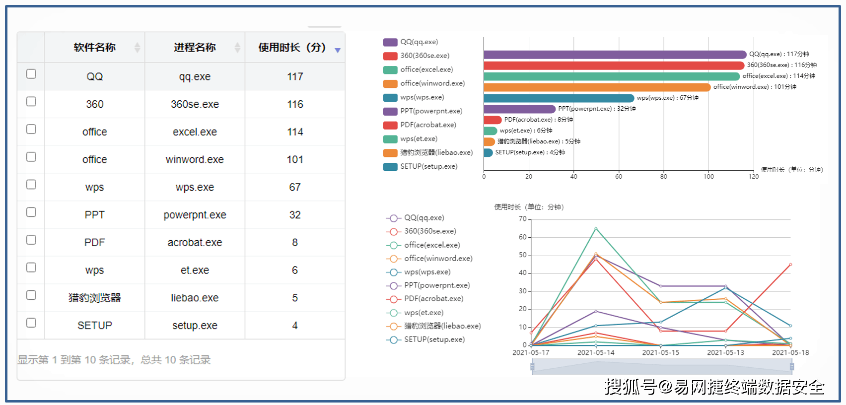 香港和澳门开奖记录港,效率评估方案_QZP79.197锐意版