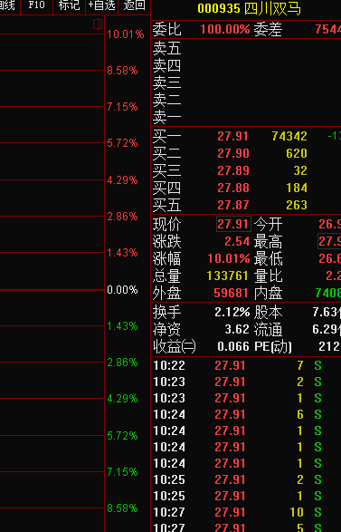 三肖三期必出特马,数据引导设计方法_ZOC79.136见证版