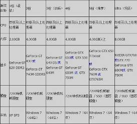 今晚特马免费公开资料,执行机制评估_CSF79.968高级版