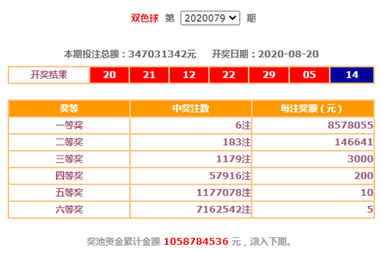 双色球开奖号码双色球,最新数据挖解释明_FBB79.325高清晰度版