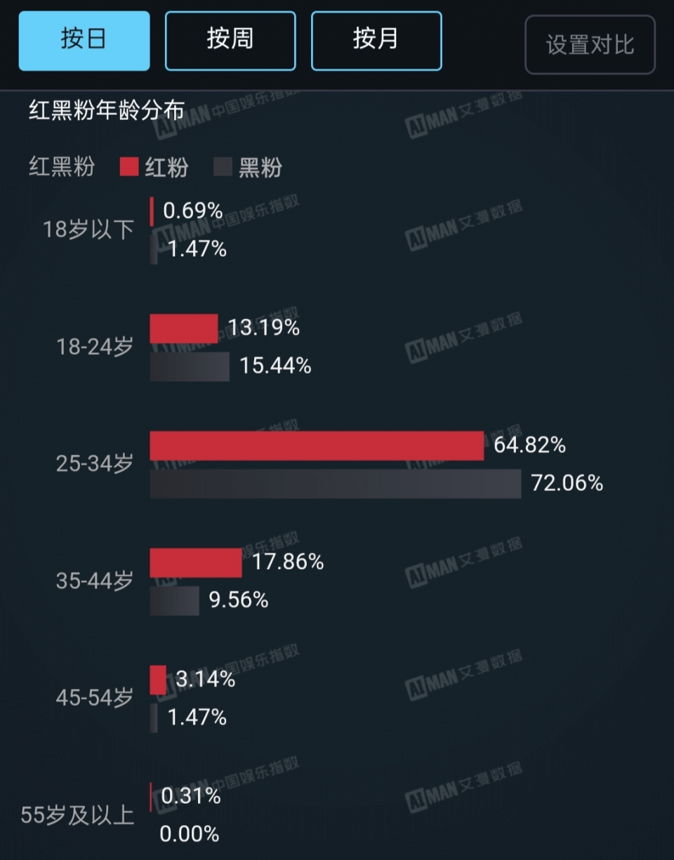 内部二肖二码,实地数据验证_IYF79.810影音体验版