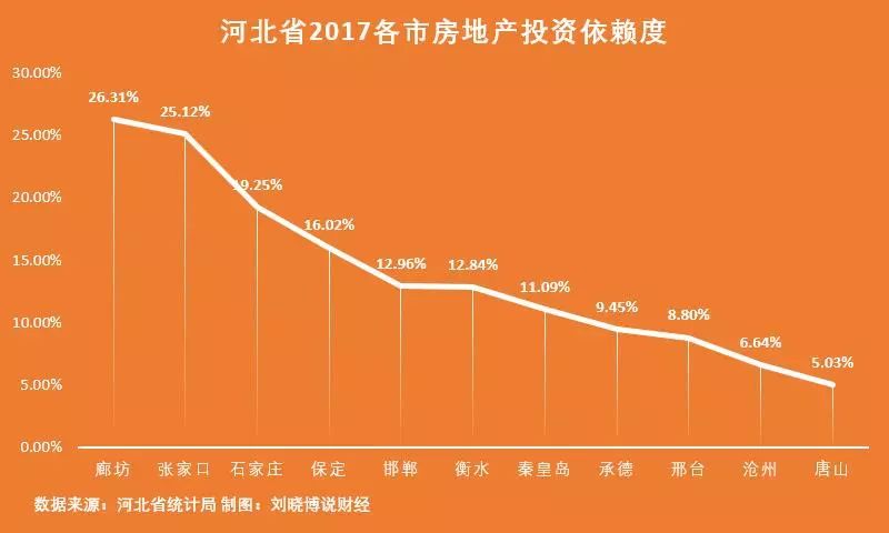 元氏房屋出售最新信息，市场现状与前景分析