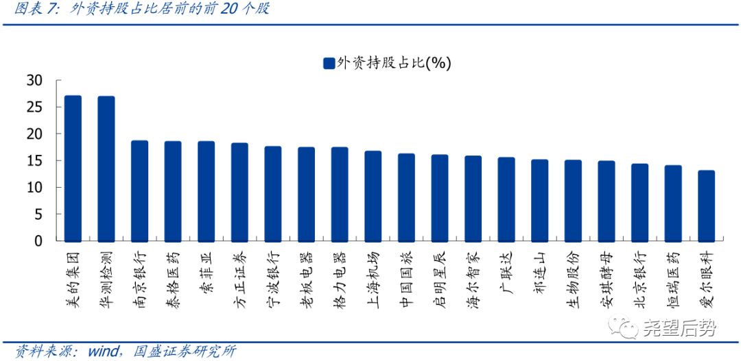 浴室柜尺寸设计 第4页