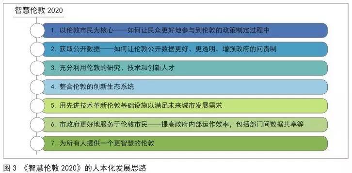 新澳正版资料免费大全,精准数据评估_SMI35.971习惯版