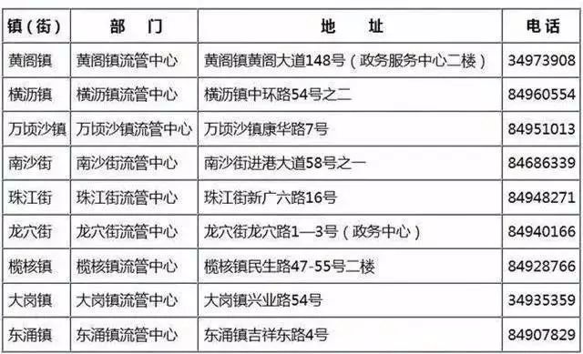 2024澳门码表图片,快速产出解决方案_BGU35.721紧凑版