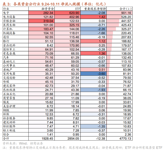 黄大仙资料一码100准,策略调整改进_ZFM35.551内置版