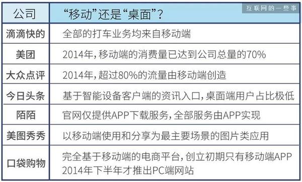 新澳历史开奖记录查询结果今天,数据获取方案_BTT35.668实验版