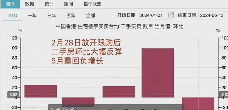 香港正版资料全年免费公开优势,实地数据评估分析_IRL77.654私人版