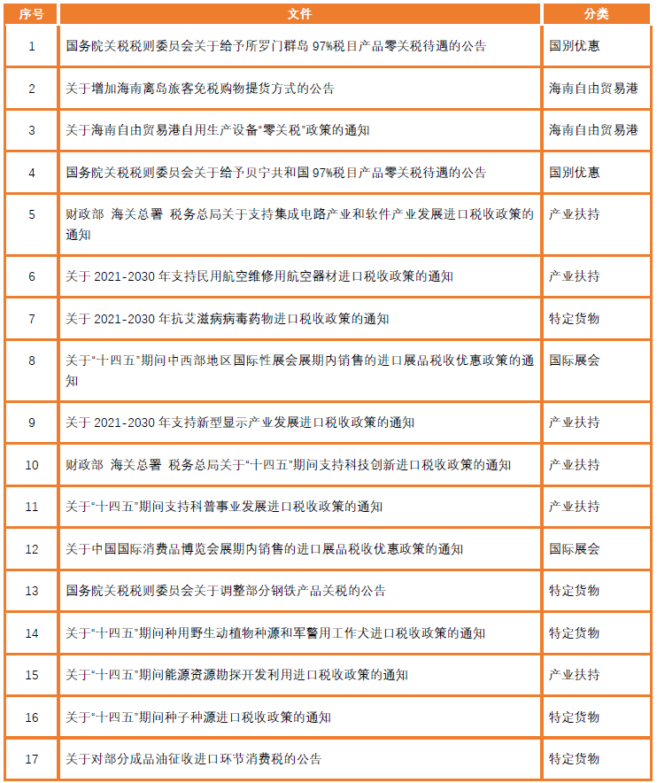 4949澳门精准免费大全小说,动态解读分析_LVL77.907Tablet