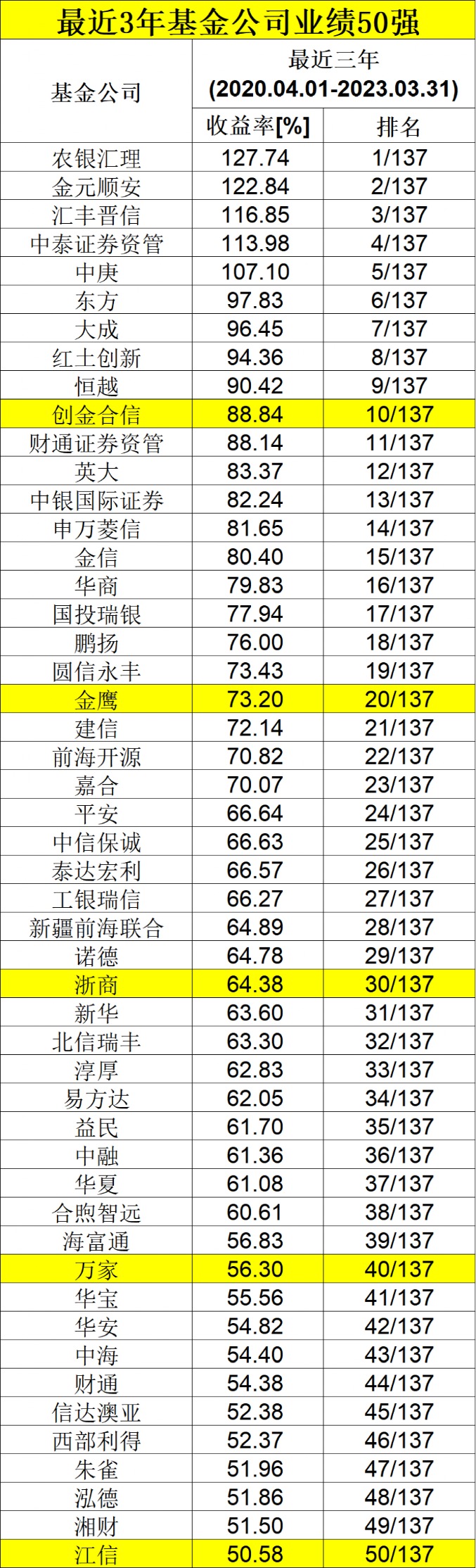 4949澳门天天彩正版免费大全,行动规划执行_HME77.422工具版